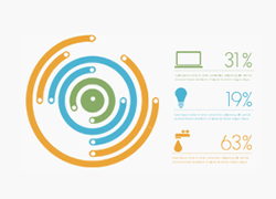 網站(zhàn)視(shì)覺設計(jì)，至關重要(yào)！